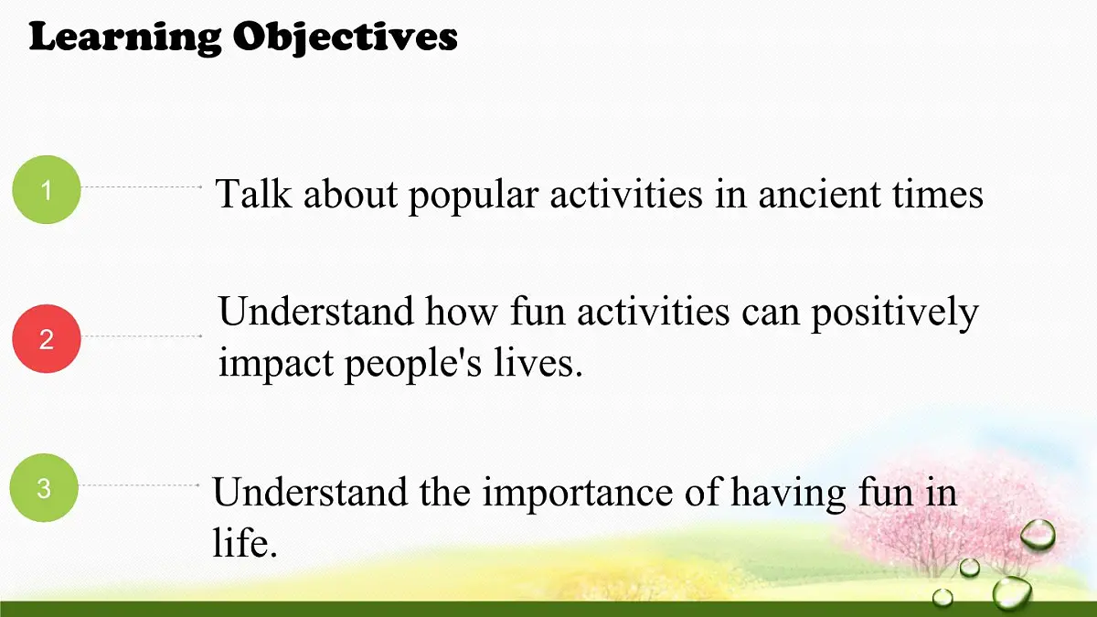 Unit4 第1课时 Starting out & Understanding ideas 2025学年七年级英语下册（外研版2024）课件第2页