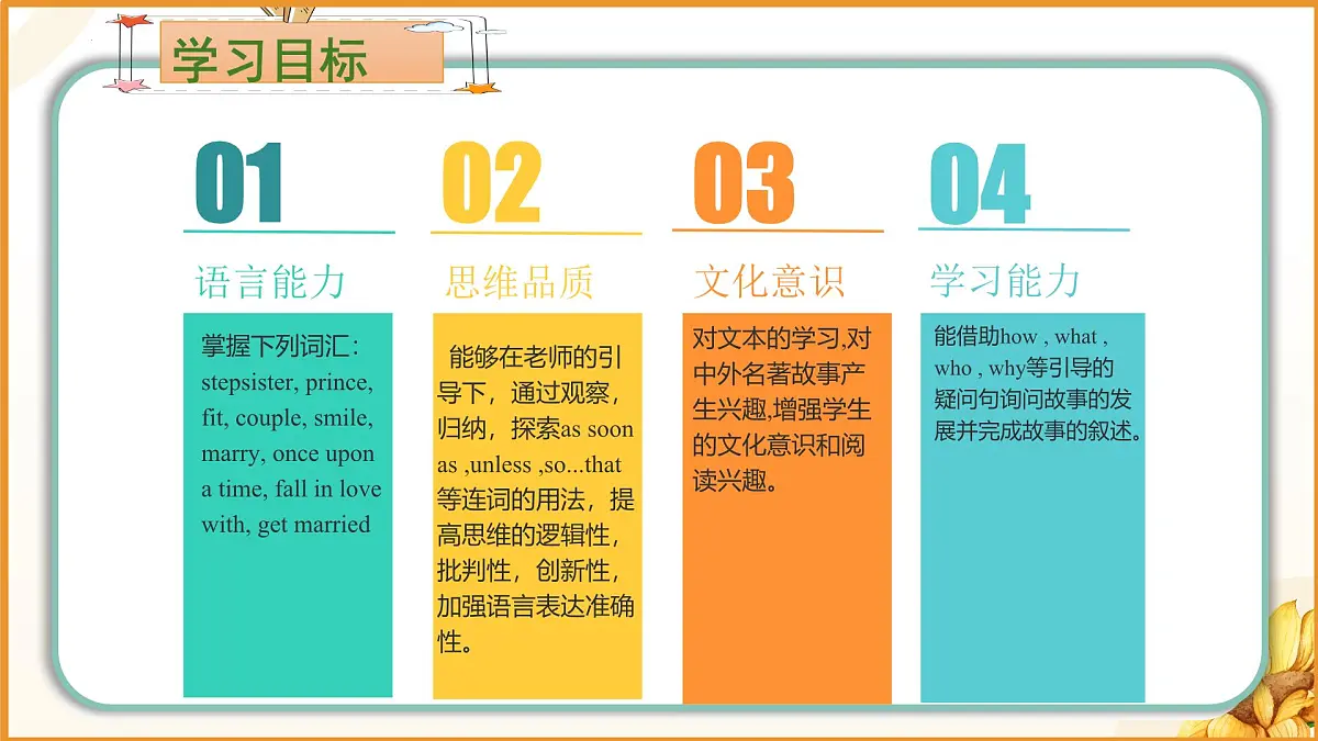 Unit 6 第3课时 Section A Grammar Focus-4c 2025学年八年级英语下册（人教版）课件第3页