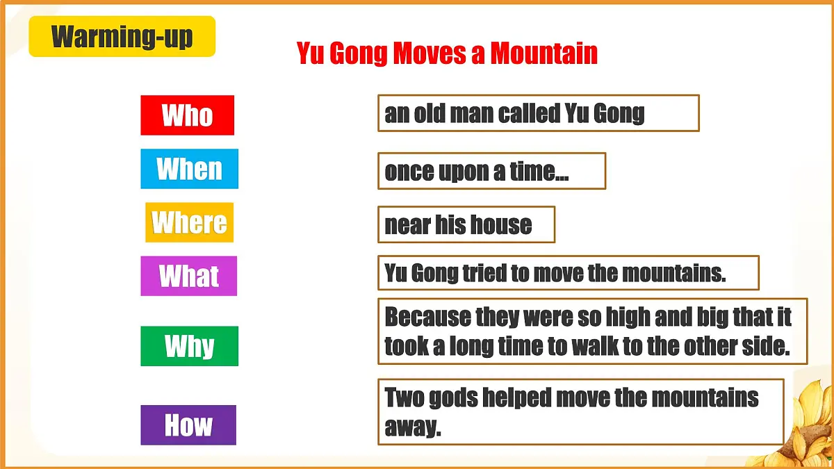 Unit 6 第3课时 Section A Grammar Focus-4c 2025学年八年级英语下册（人教版）课件第6页