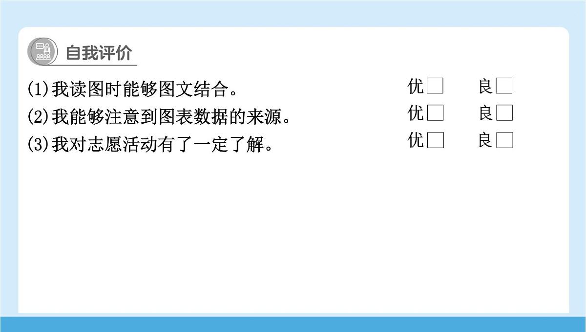 Unit 1　Helping those in need2025学年英语八年级下 Part 4　Viewing 课件第7页
