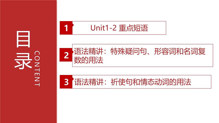 专题01 Units 1~2 教材知识复习课件-2024-2025学年七年级英语下学期期中考点大串讲（人教版）第2页