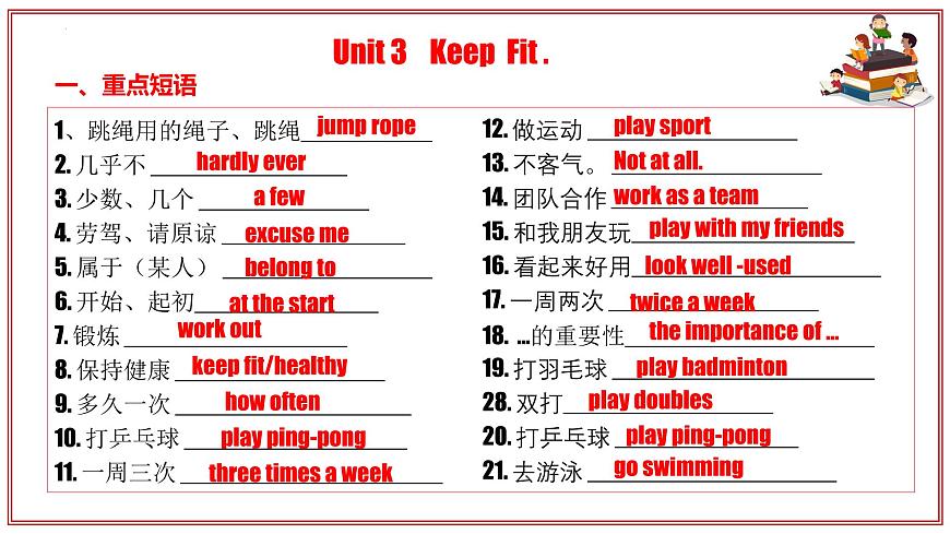 专题02 Units 3~4 教材知识复习课件-2024-2025学年七年级英语下学期期中考点大串讲（人教版2024）第3页