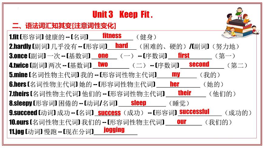 专题02 Units 3~4 教材知识复习课件-2024-2025学年七年级英语下学期期中考点大串讲（人教版2024）第5页