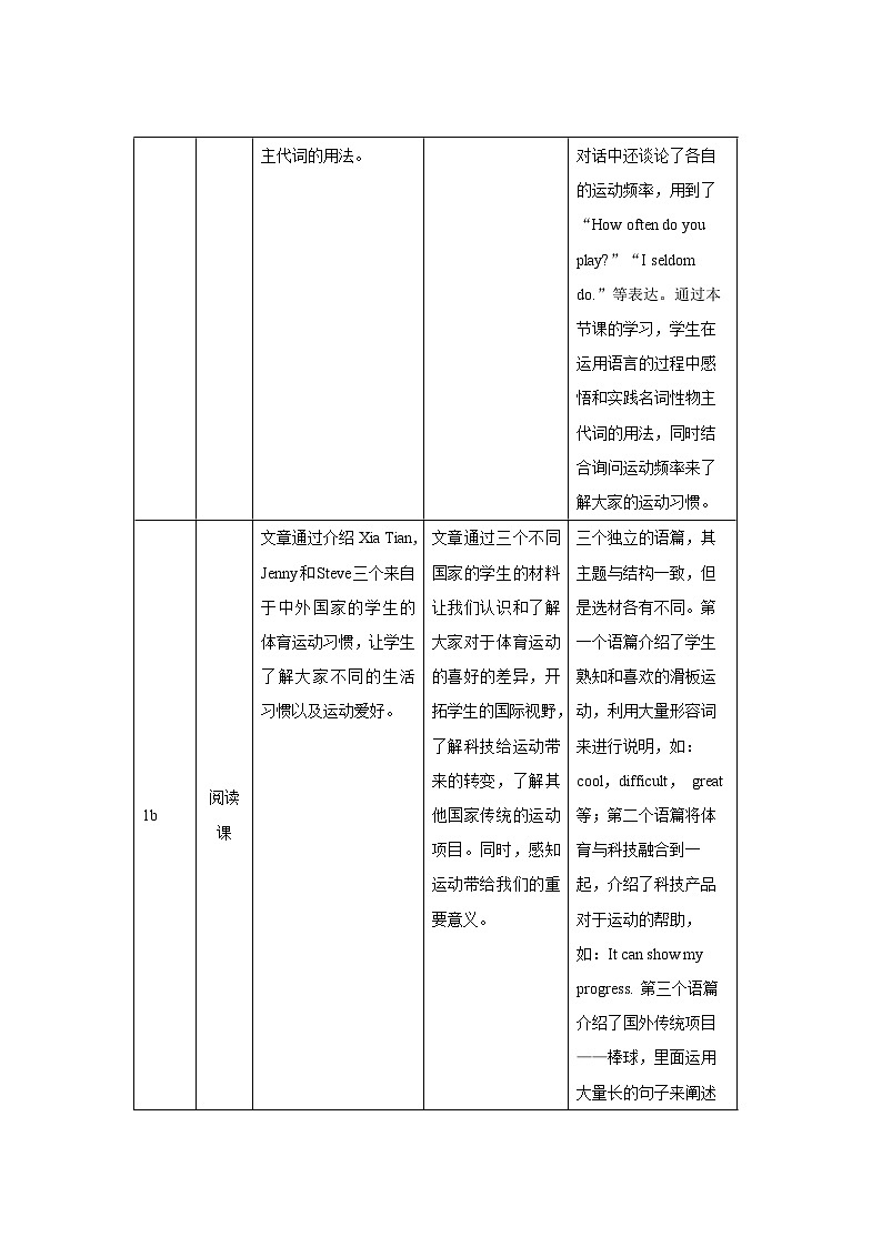 Unit 3 Keep Fit 单元整体教学设计 人教版（2024）英语七年级下册第3页