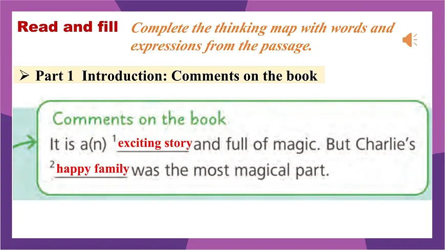 2025外研版7年级下册 Unit 1 Understanding ideas—Reading 课件PPT第6页