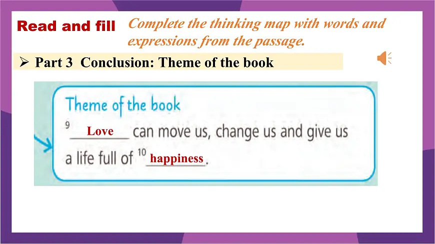 2025外研版7年级下册 Unit 1 Understanding ideas—Reading 课件PPT第8页