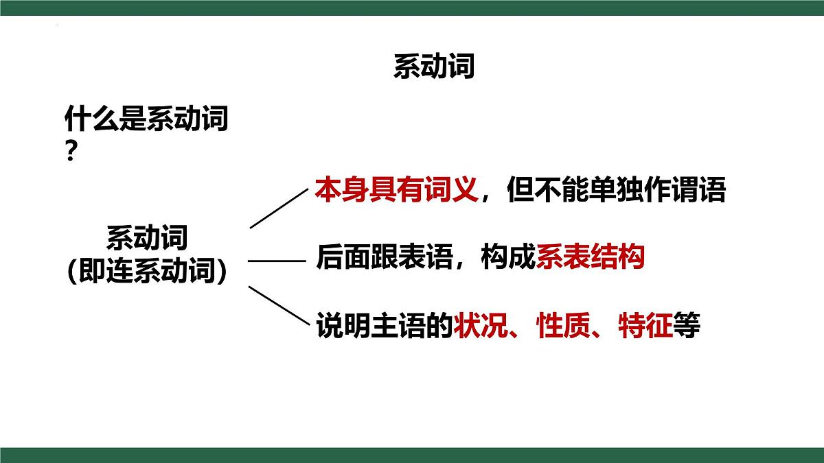 外研版（2024）英语七年级下册 Unit 3  Food matters Grammar(课件）第6页