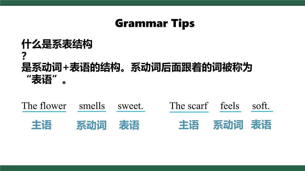 外研版（2024）英语七年级下册 Unit 3  Food matters Grammar(课件）第7页