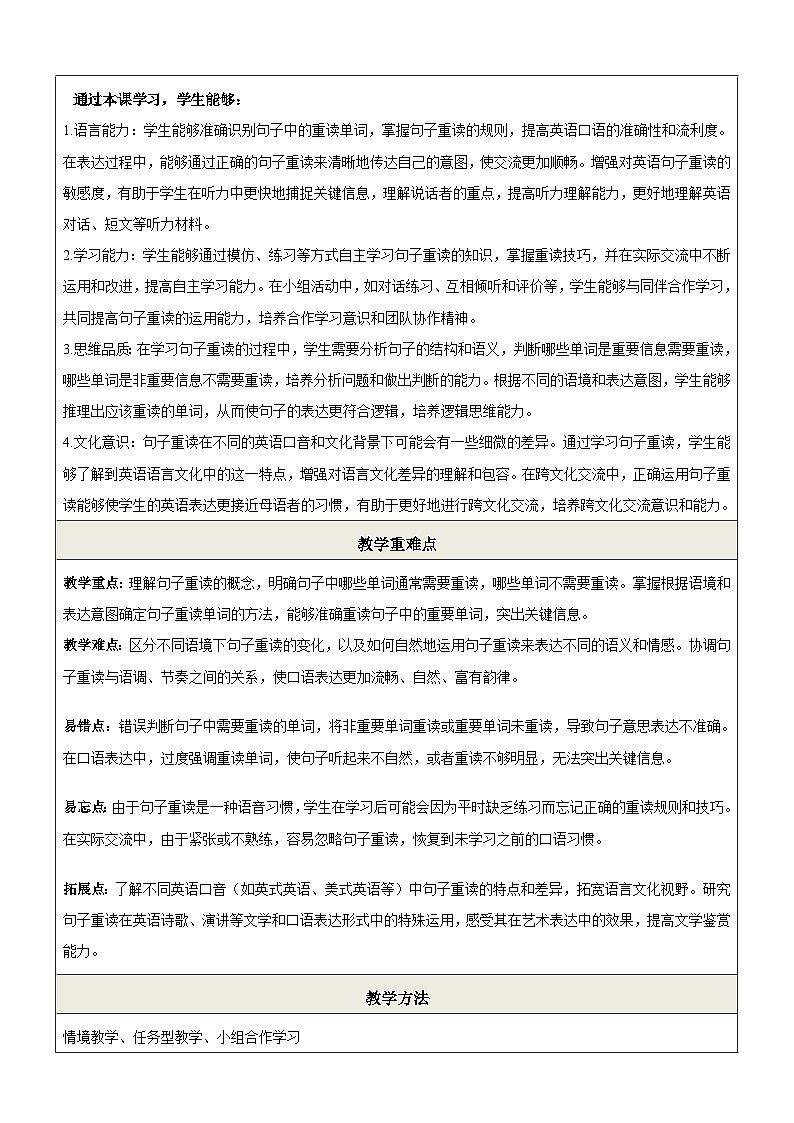 Unit4 Chinese folk art第4课时Pronunciation教学设计第2页