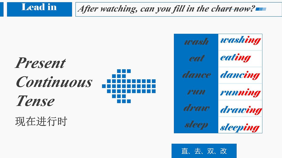 初中  英语  人教版（2024）七年级下册Unit 5 Here and now Section A 课件第4页