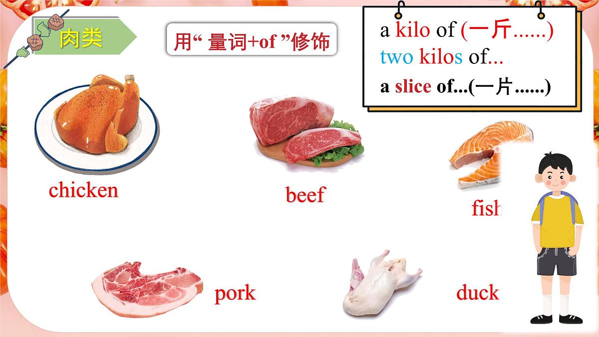 初中 英语 人教版（2024） 七年级下册Unit 4 Eat Well Section A课件第8页