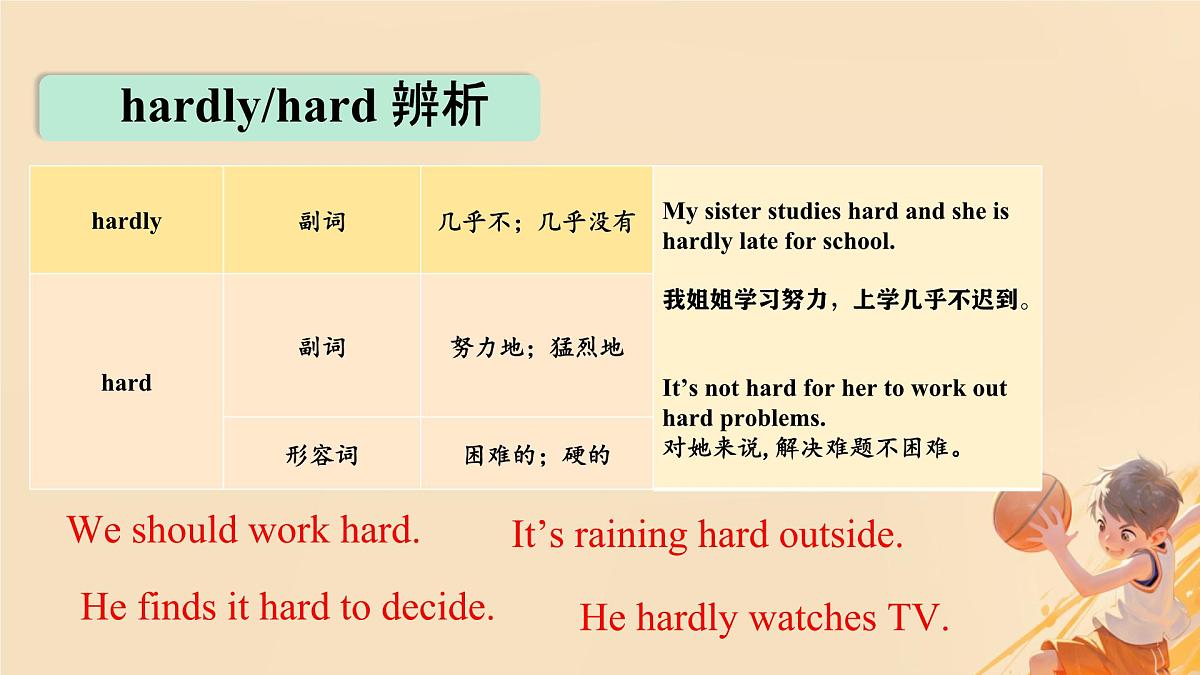 初中 英语 人教版（2024） 七年级下册Unit 3 Keep Fit Section B课件第5页