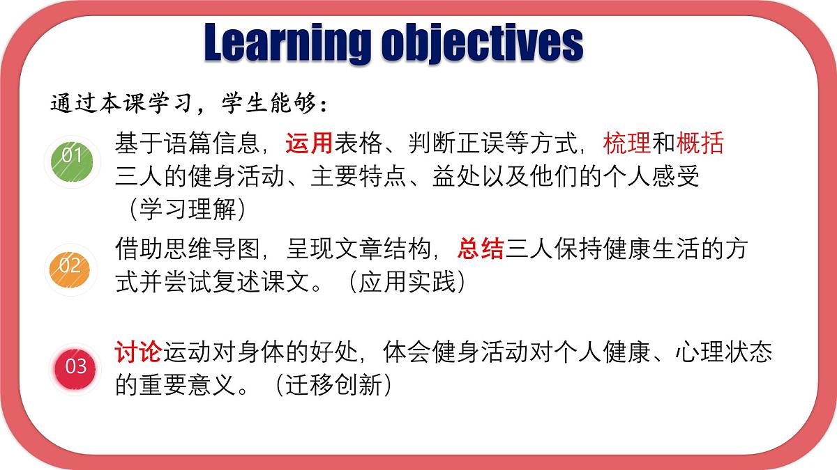 初中 英语 人教版（2024） 七年级下册Unit 3 Keep Fit Section B课件第2页