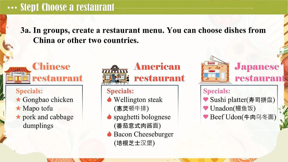 Unit 4 Section B（Project & Reading Plus）（精讲课件）-2024-2025学年七年级英语下册同步精品课件（人教版2024）第5页