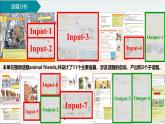 新外研版初中英語七上Unit5 教學設計課件練習題