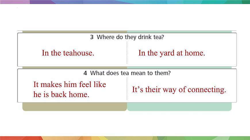 新外研版初中英语七上Unit6 Lesson 4 Reading for writing课件第8页