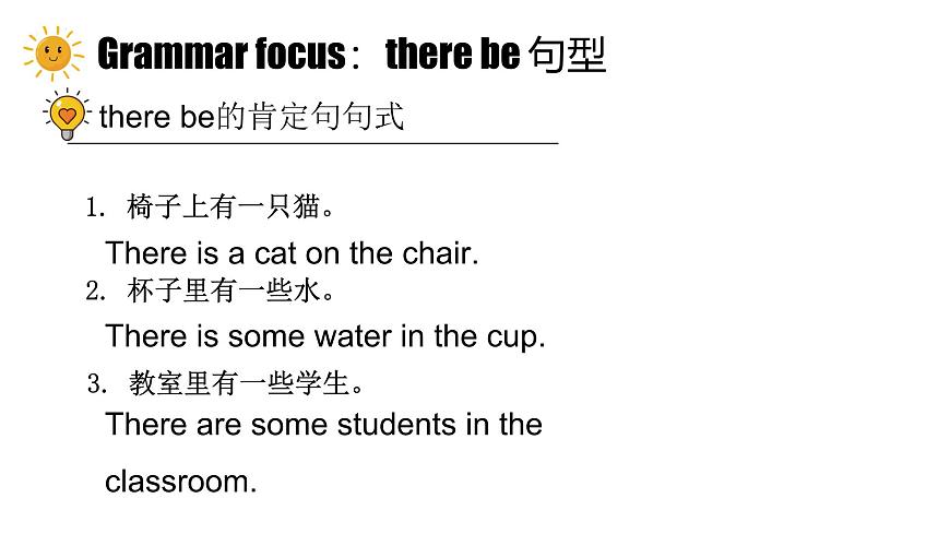 新外研版英语七上Unit2Lesson5Grammar rules andListening and speaking课件第6页