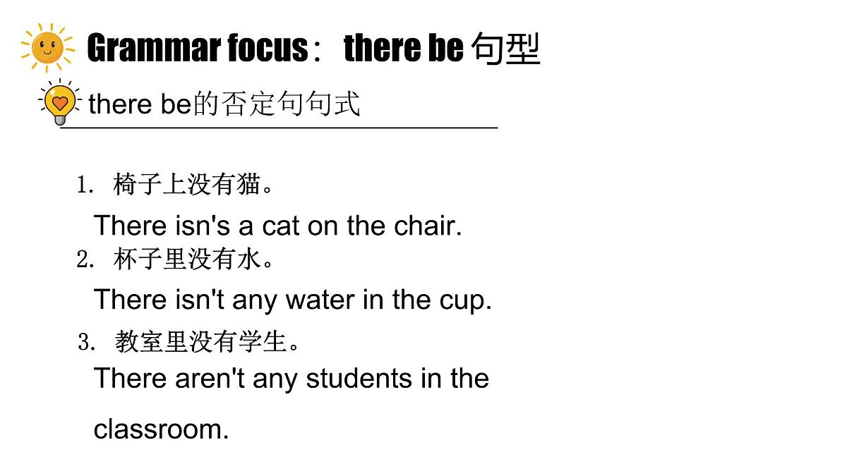 新外研版英语七上Unit2Lesson5Grammar rules andListening and speaking课件第7页