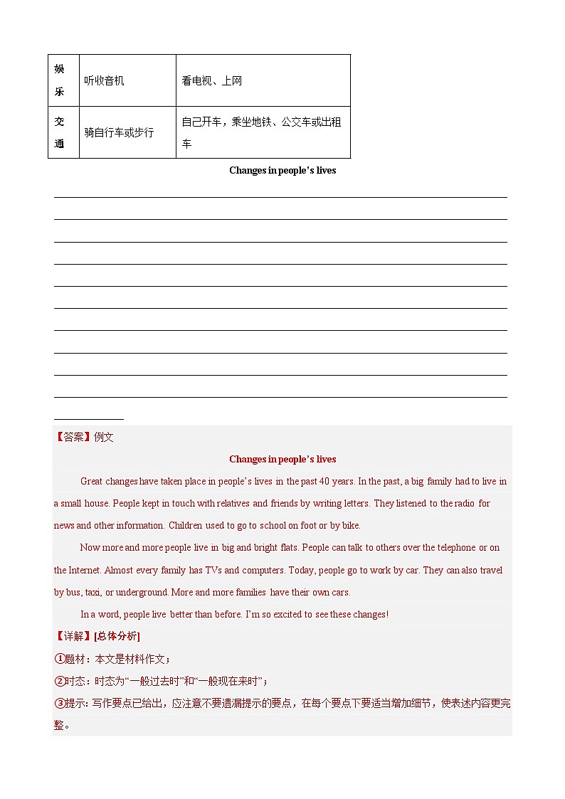 期中复习之书面表达20篇（Units1-4单元话题）（解析版）第3页