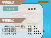 Unit 6 第4課時(shí) Integration（同步課件）-2024-2025學(xué)年七年級(jí)英語(yǔ)下冊(cè)（譯林版2024）