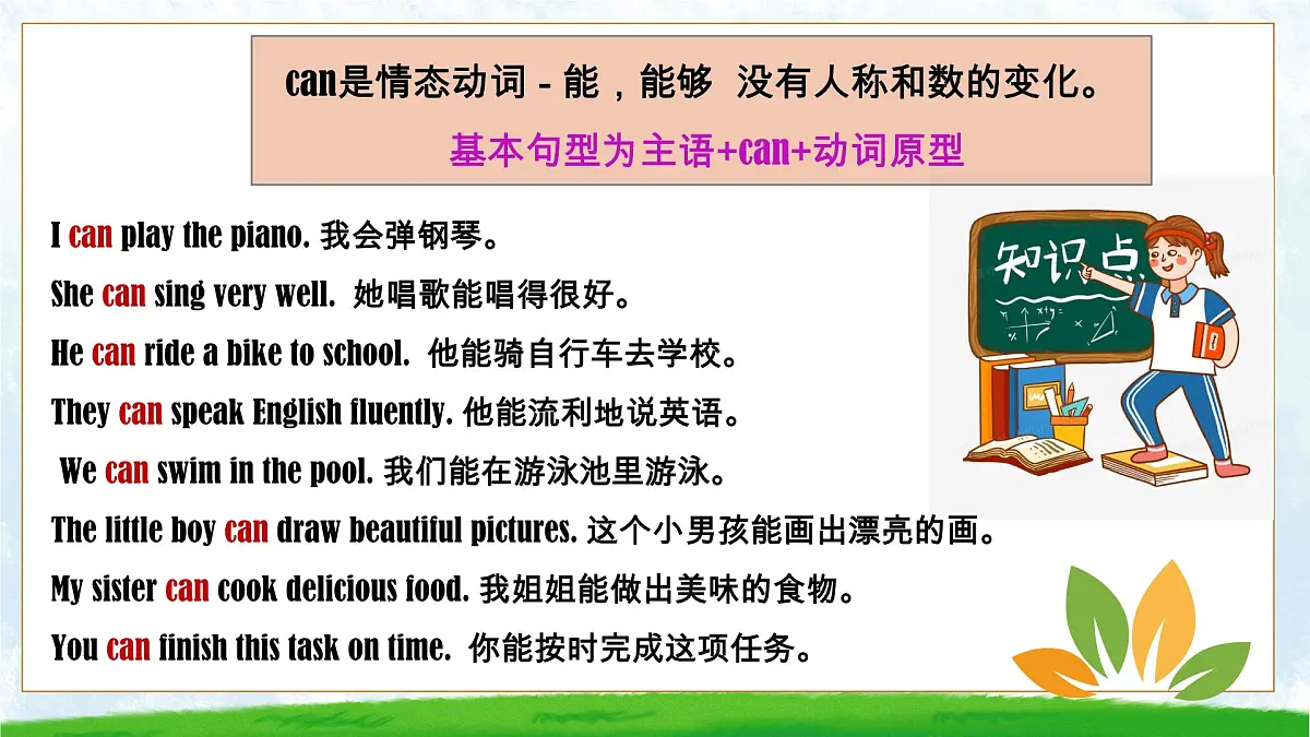 Unit 2 No Rules, No Order! 单元语法：情态动词 can & 祈使句（精讲）-2024-2025学年七年级英语下册单元语法精讲精练（人教版2024）课件PPT第5页