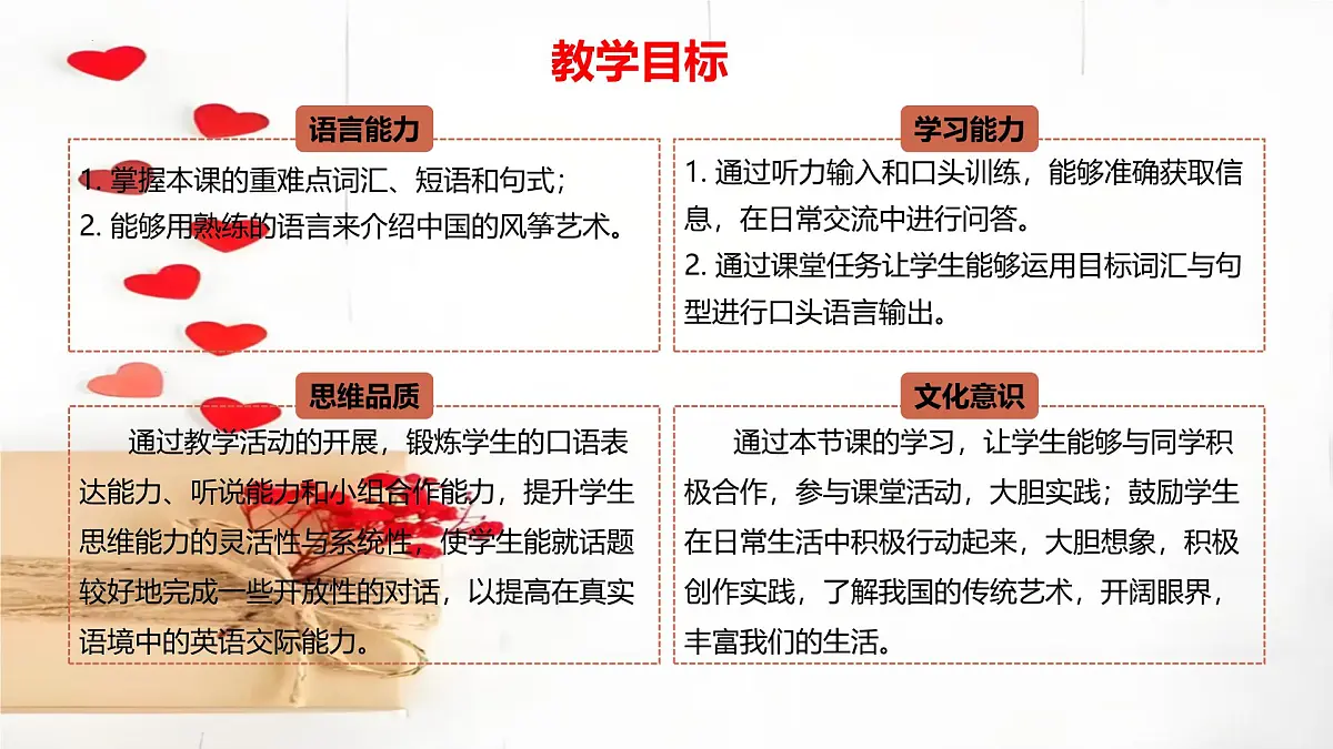 Unit 6 Lesson4 Chinese kites（同步课件)-2024-2025学年七年级英语下册（冀教版2024）第3页