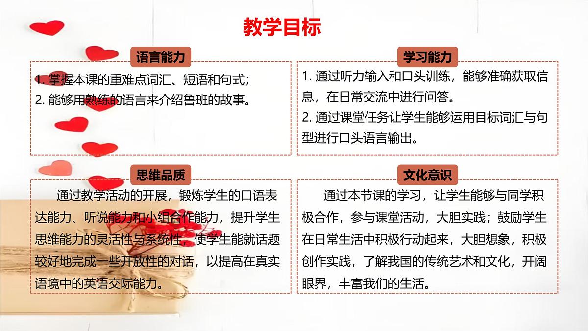 Unit 6 LuBan-the legendary master carpenter（同步课件)-2024-2025学年七年级英语下册（冀教版2024）第3页