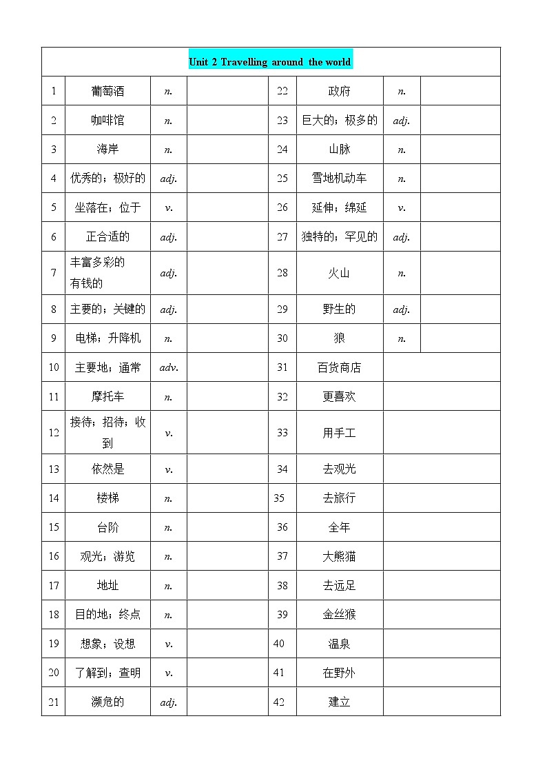 新版沪教牛津七下词汇汉译英默写单学案第2页