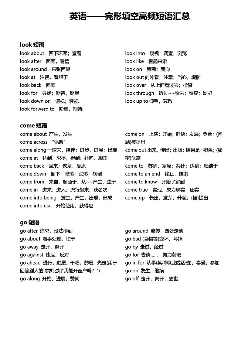 初中英语完型填空高频短语汇总练习第1页