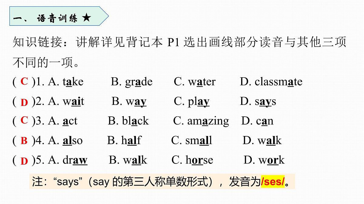 人教版（2024）七年级下册英语Unit 1 单元复习课件第2页