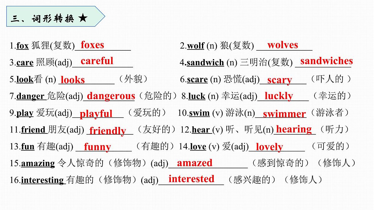 人教版（2024）七年级下册英语Unit 1 单元复习课件第4页