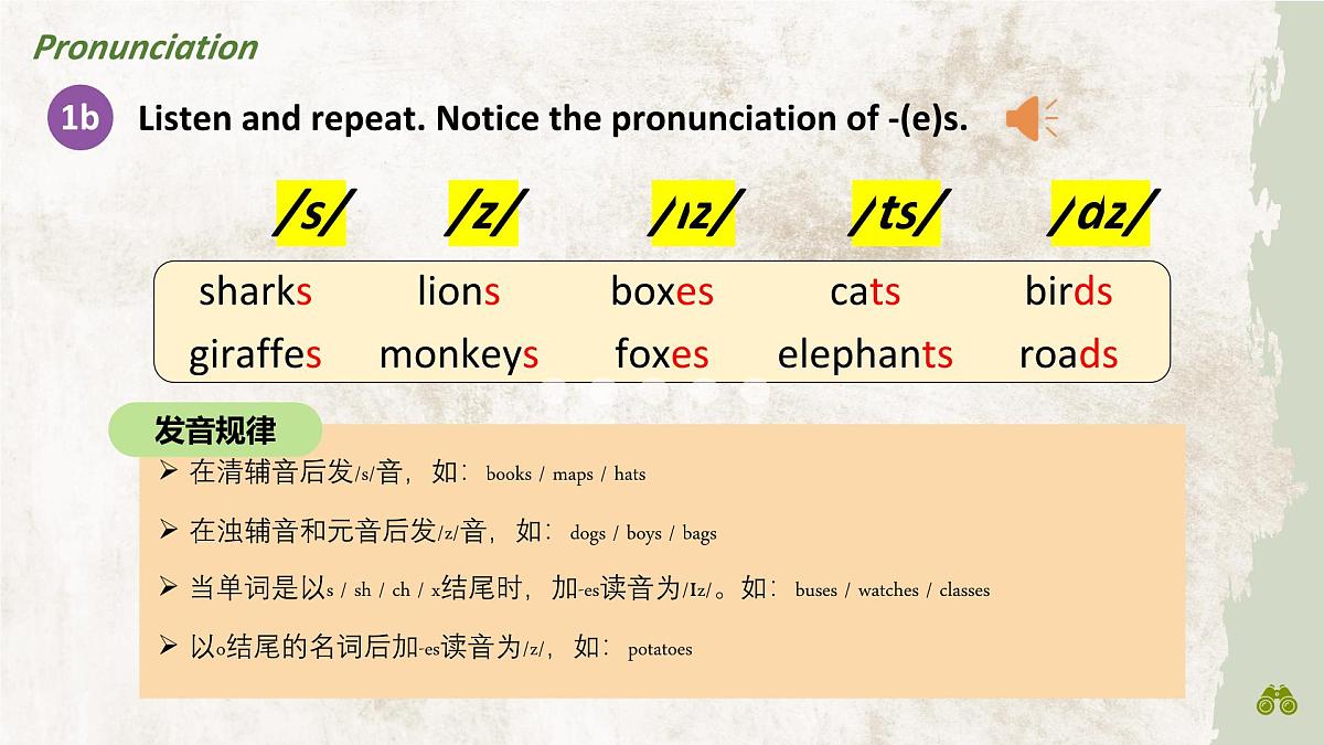 人教版（2024）七年级英语下册Unit1 SectionA Pronunciation-2f课件第3页