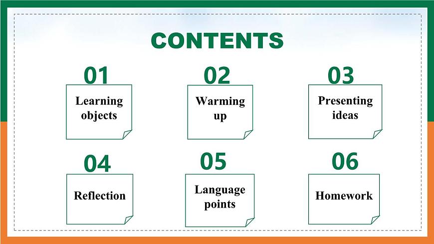 【公开课优质课件】Unit 6 Hitting the road Presenting ideas&Reflection新教材2025外研版七下英语第2页