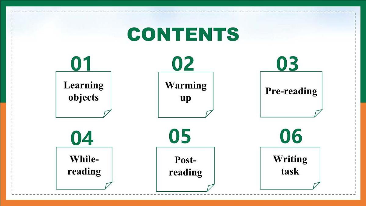 【公开课优质阅读写作课件】Unit 6 Hitting the road Reading for writing新教材2025外研版七下英语第2页