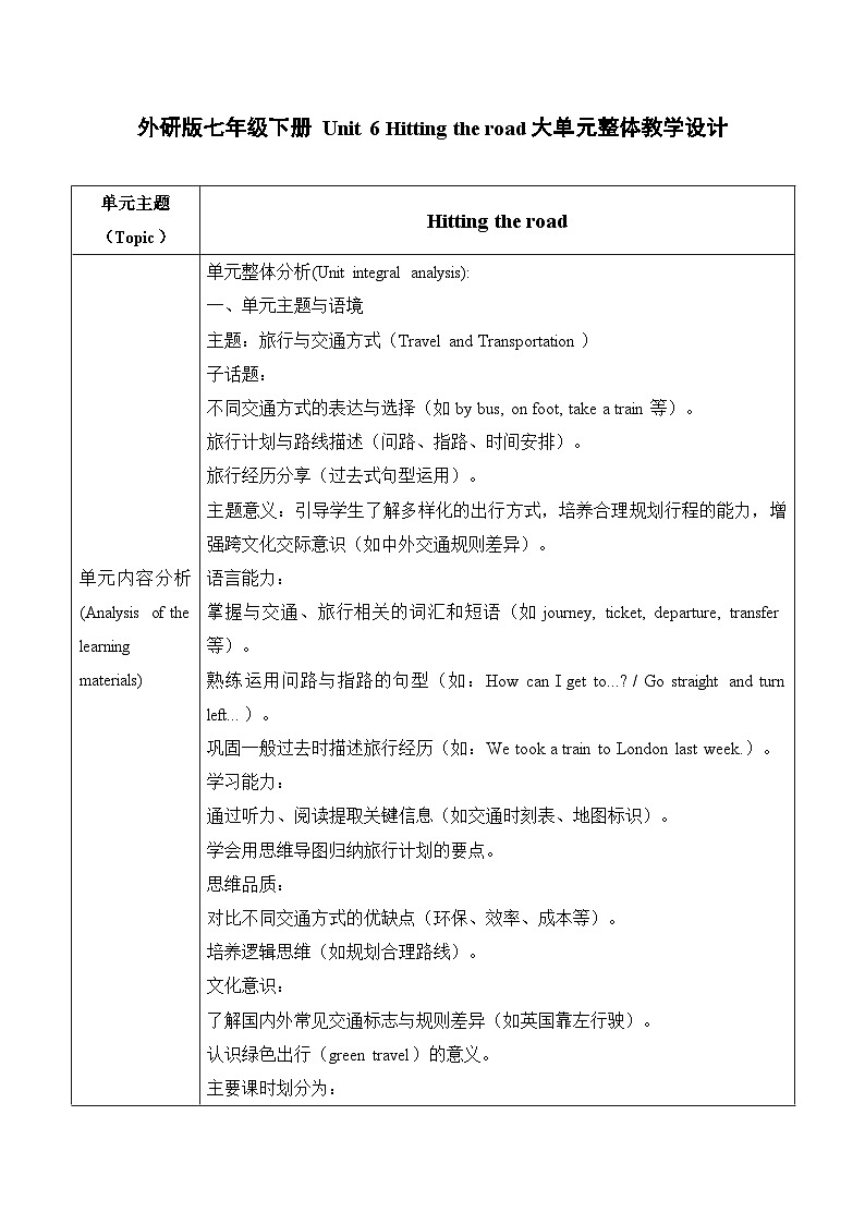 Unit 6 Hitting the road大单元整体教学设计第二课时Developing ideas Listening&speaking 外研版七年级下册英语第1页