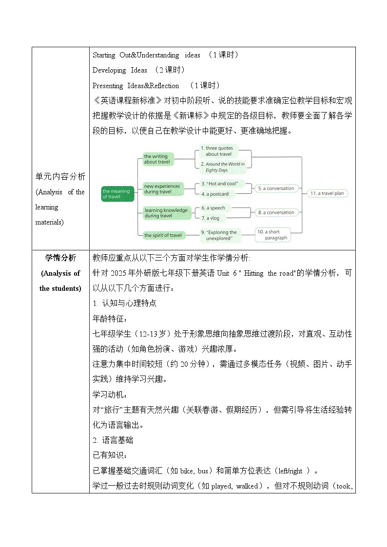 Unit 6 Hitting the road大单元整体教学设计第四课时Presenting ideas&Reflection外研版七年级下册英语第2页