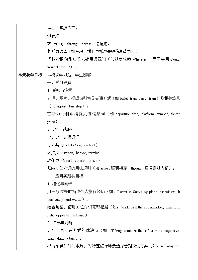 Unit 6 Hitting the road大单元整体教学设计第四课时Presenting ideas&Reflection外研版七年级下册英语第3页