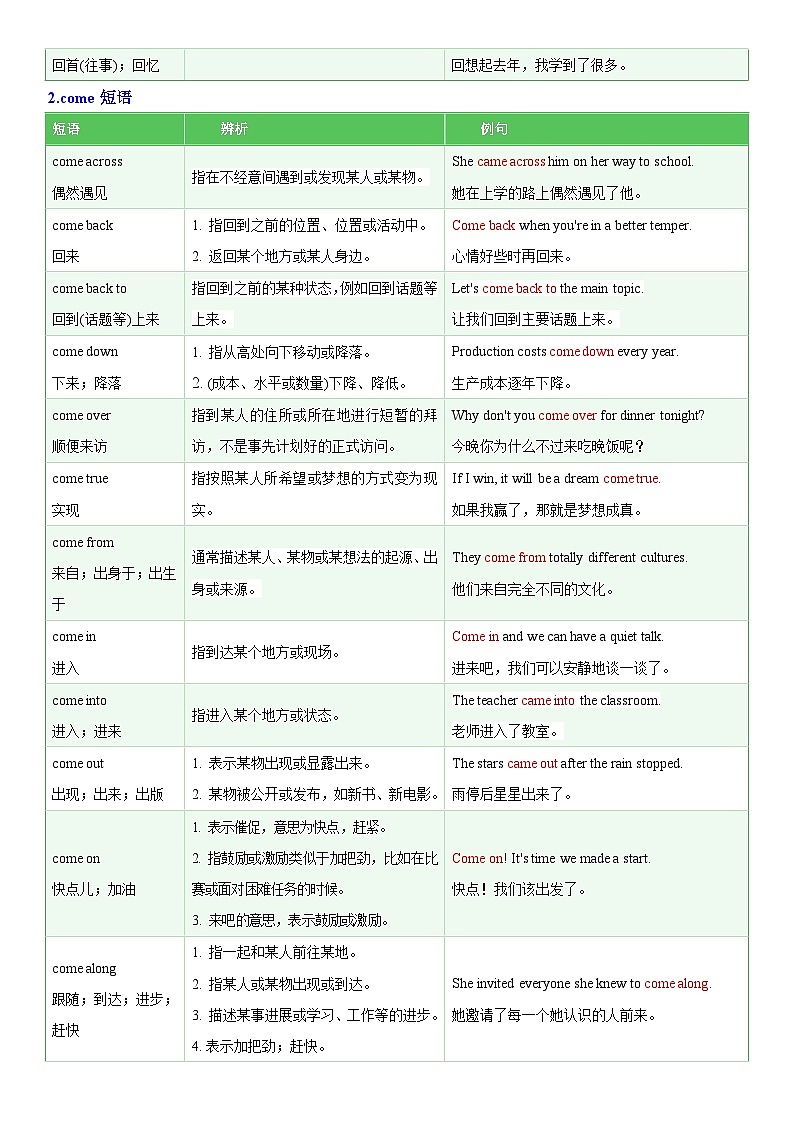 备战2025中考常考易混动词短语合集学案第2页