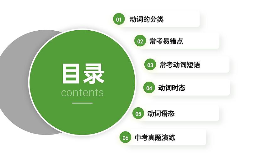 中考英语专题复习——动词精讲（分类+易错+动词短语+时态+语态+真题）课件PPT第2页