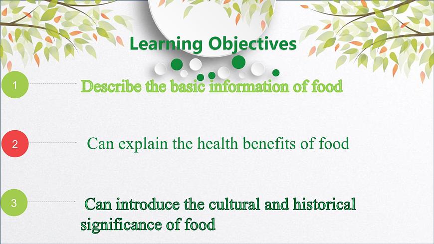 Unit 3 第5课时 Presentation ideas& Reflection 025学年七年级英语下册（外研版2024）课件第3页