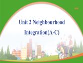 Unit 2 課時(shí)6 Integration 1 2025學(xué)年七年級(jí)英語(yǔ)下冊(cè)（譯林版2024）課件