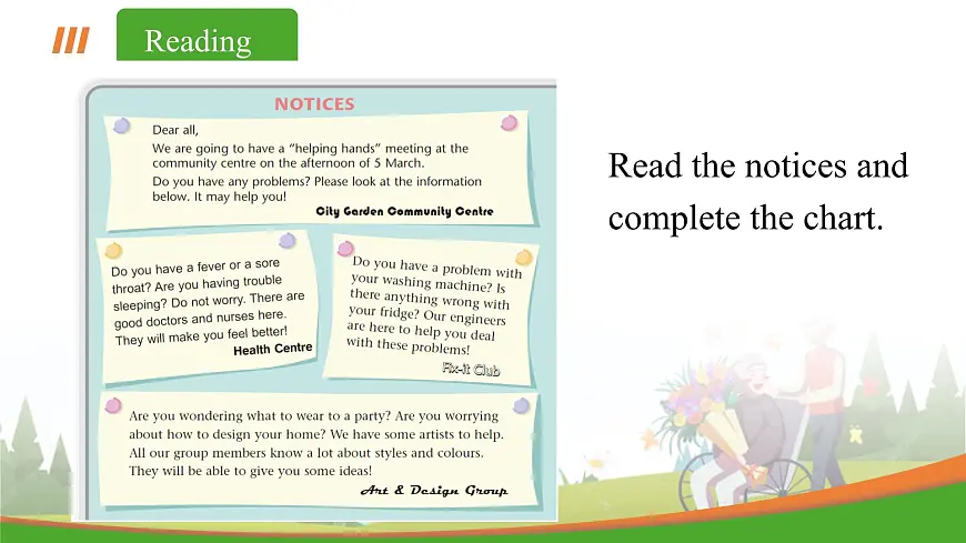 Unit 2 课时6 Integration 1 2025学年七年级英语下册（译林版2024）课件第5页