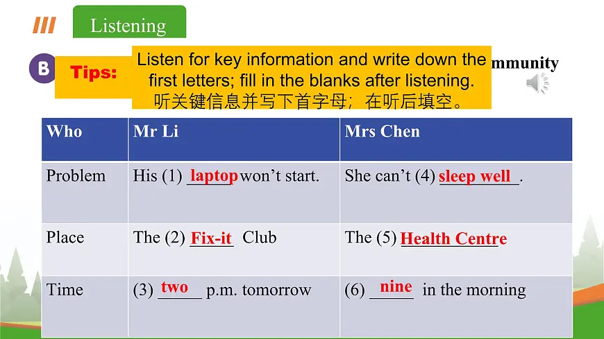 Unit 2 课时6 Integration 1 2025学年七年级英语下册（译林版2024）课件第8页