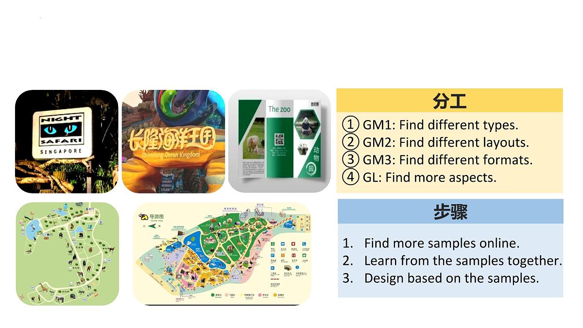 Unit 1 Section B Project课件 -2024-2025学年人教版（2024）英语七年级下册第8页