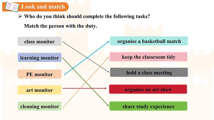Unit 2 School life Lesson 4 课件 英语冀教版（2024）七年级下册第5页