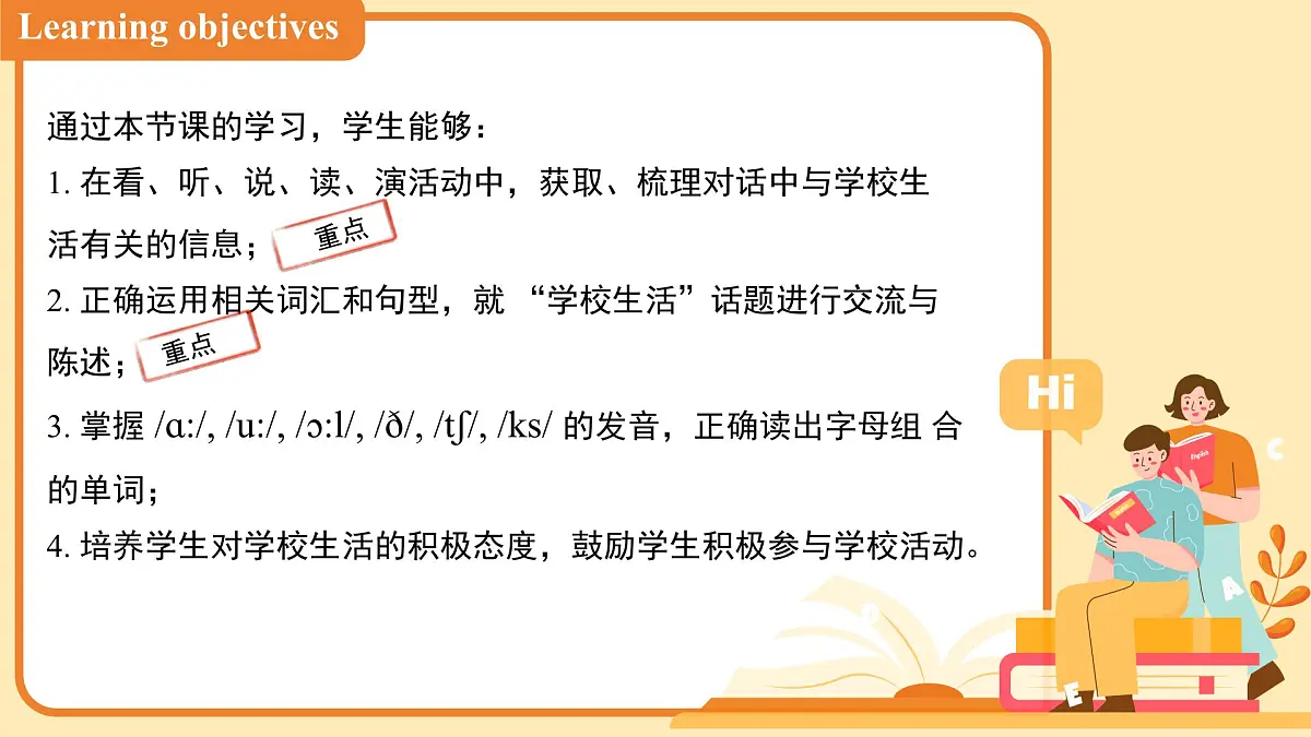 Unit 2 School life Lesson 1 How is school going 课件 英语冀教版（2024）七年级下册第2页