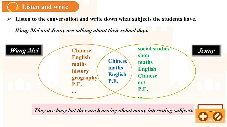 Unit 2 School life Lesson 1 How is school going 课件 英语冀教版（2024）七年级下册第7页