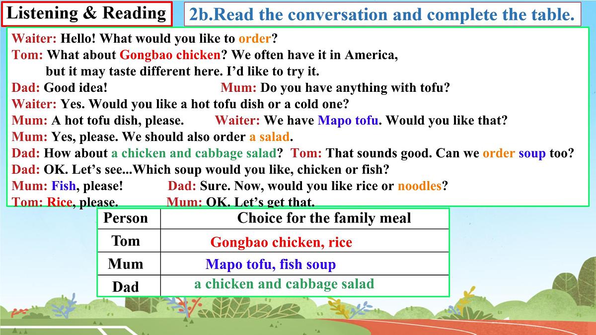 Unit 4 Eat Well Section A 2a-2e 课件 英语人教版（2024）七年级下册第6页