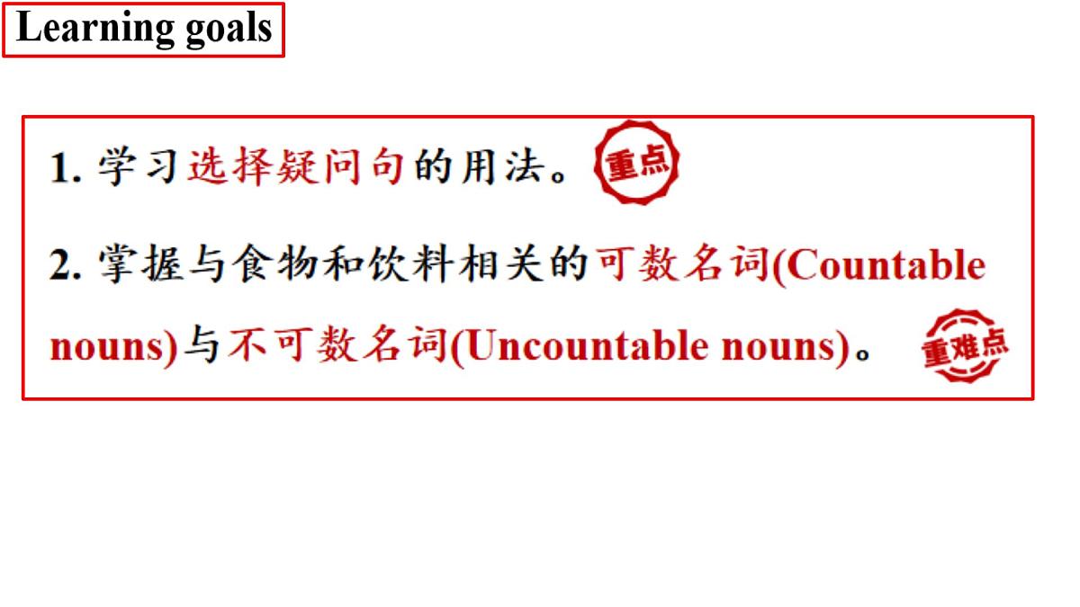 Unit 4 Eat Well Section A Grammar Focus 课件 英语人教版（2024）七年级下册第2页