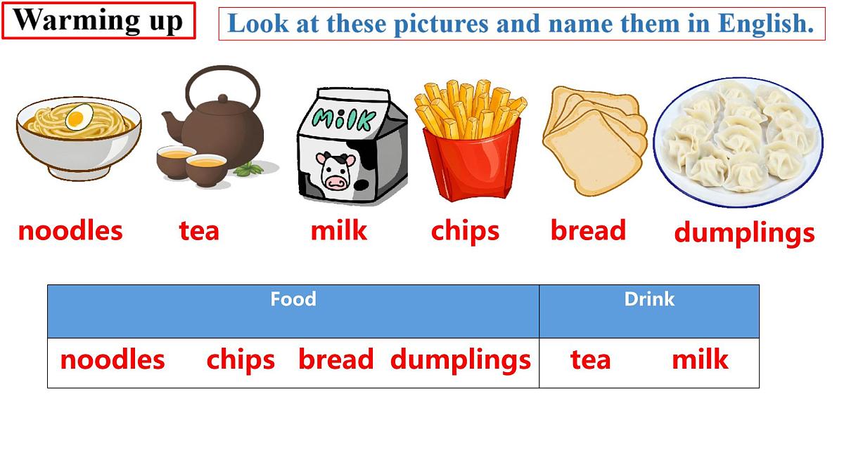 Unit 4 Eat Well Section A Grammar Focus 课件 英语人教版（2024）七年级下册第3页